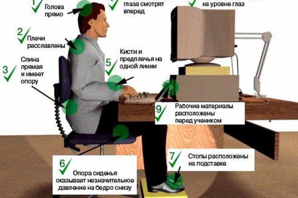 Ссылки на кракен мегу