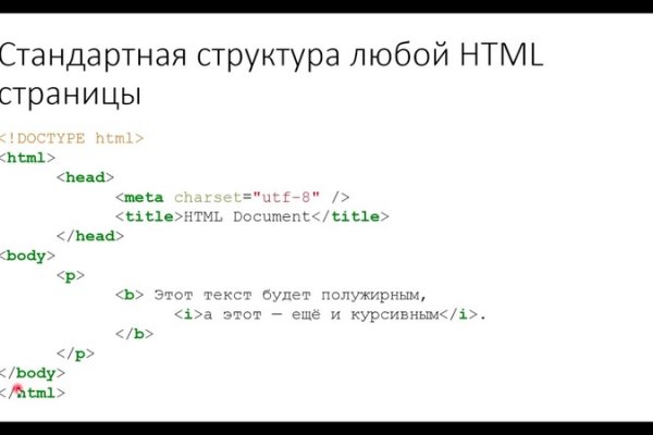 Kraken рынок