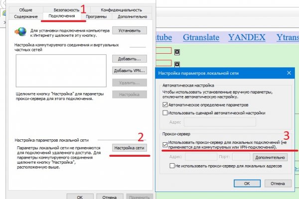 Список сайтов даркнета