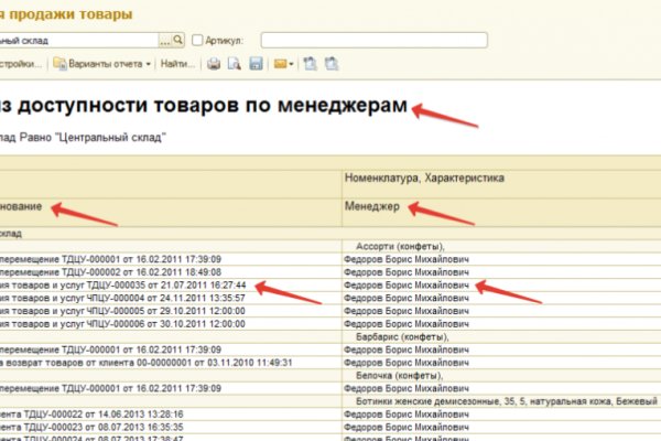 Где найти ссылку кракен