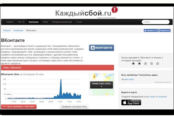 Кракен орг