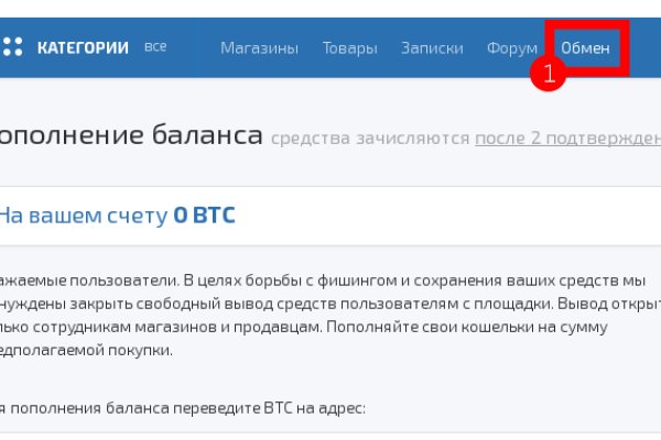 Даркнет площадки
