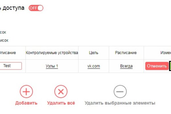 Нарко магазин кракен