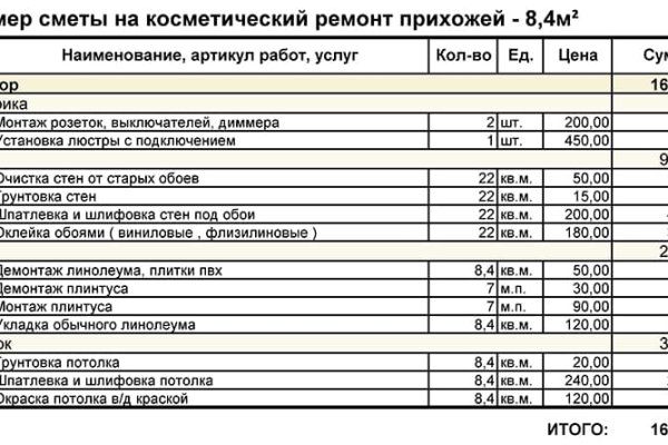 Кракен интернет