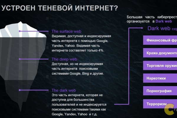 Кракен онион зеркало