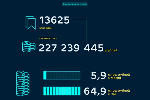 Kraken online