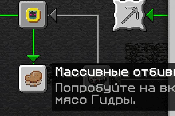 Рабочие ссылки и зеркала кракен